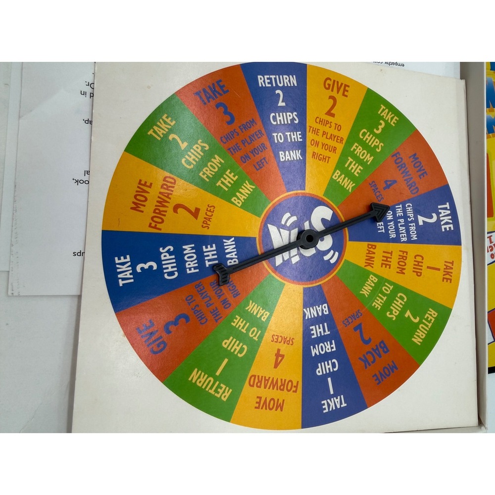 The Talking Feeling & Doing Game Revised Edition Psychotherapeutic Board Game - Picture 4 of 6